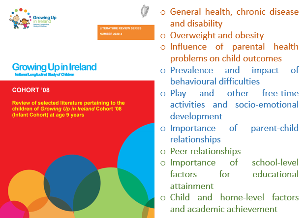 Literature review cohort image